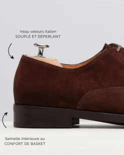 In Corio MARC Flash Sale