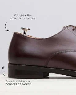 In Corio MARC Fashion