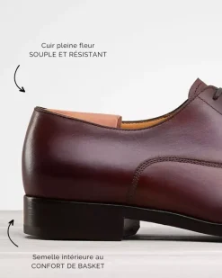 In Corio MARC Flash Sale